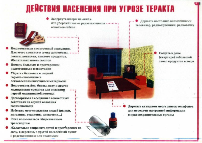 инструкции в школе по антитеррору