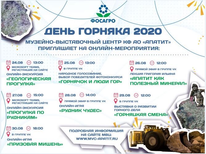 Профсоюзная карта фосагро апатит список магазинов