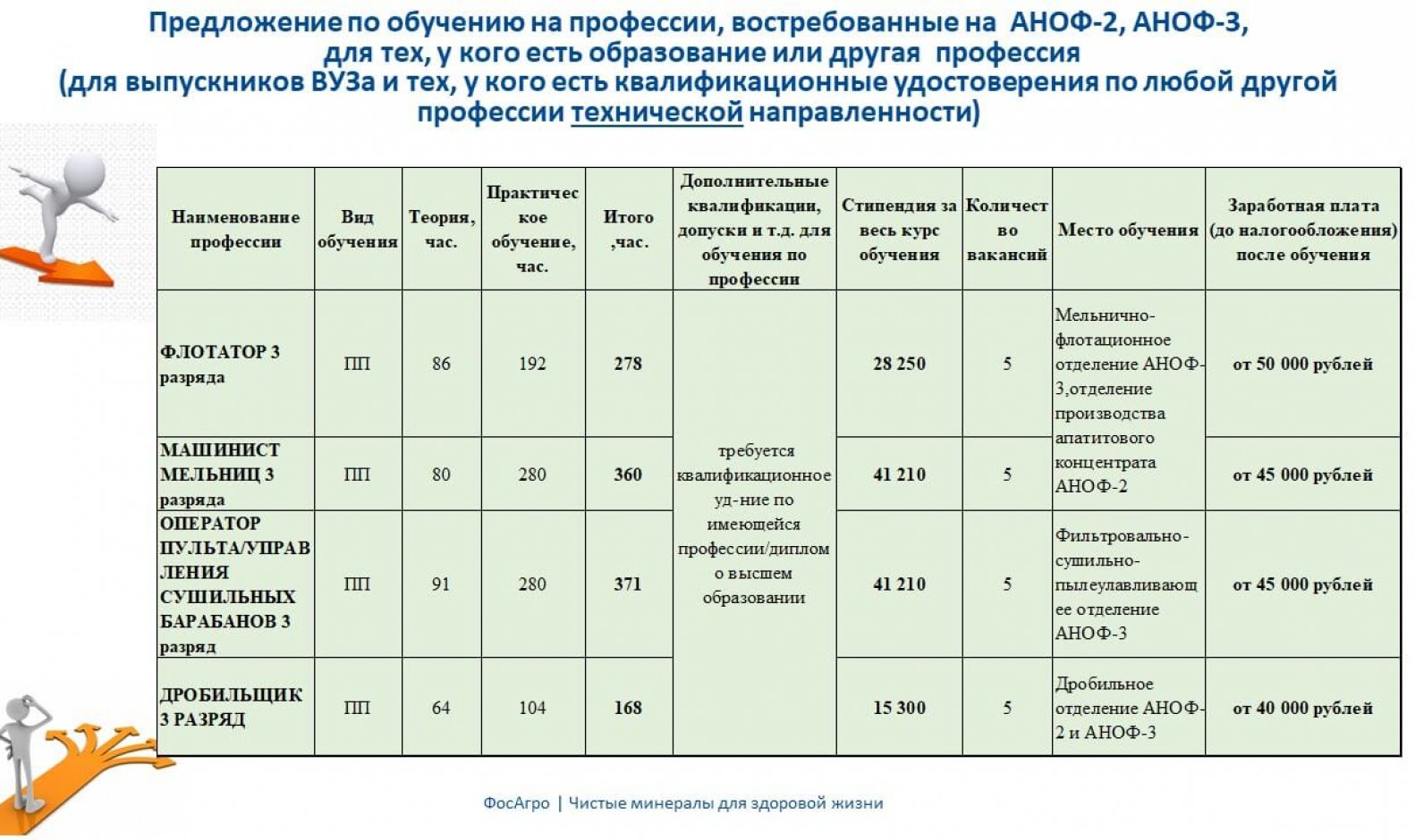 Слайд4