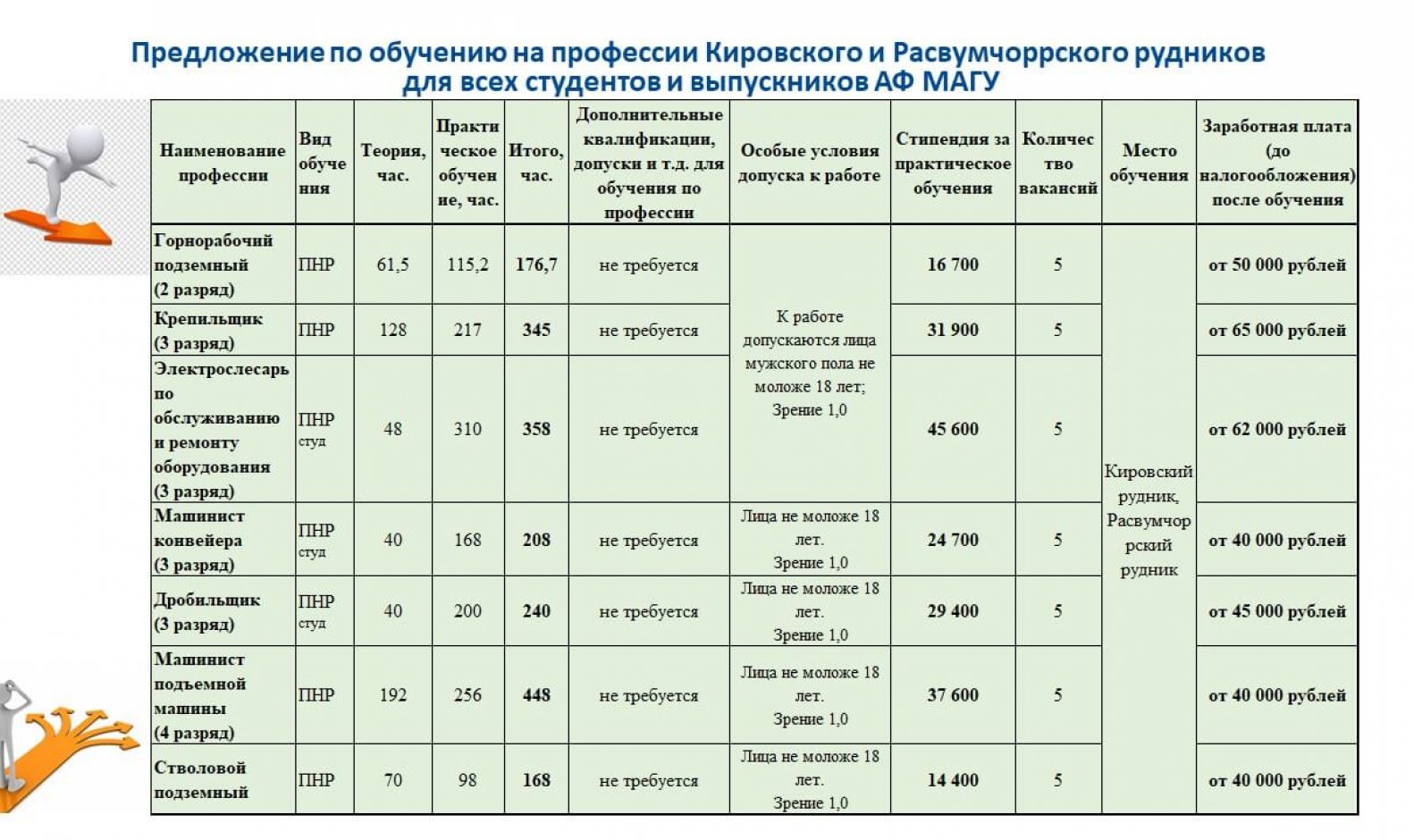 Слайд5