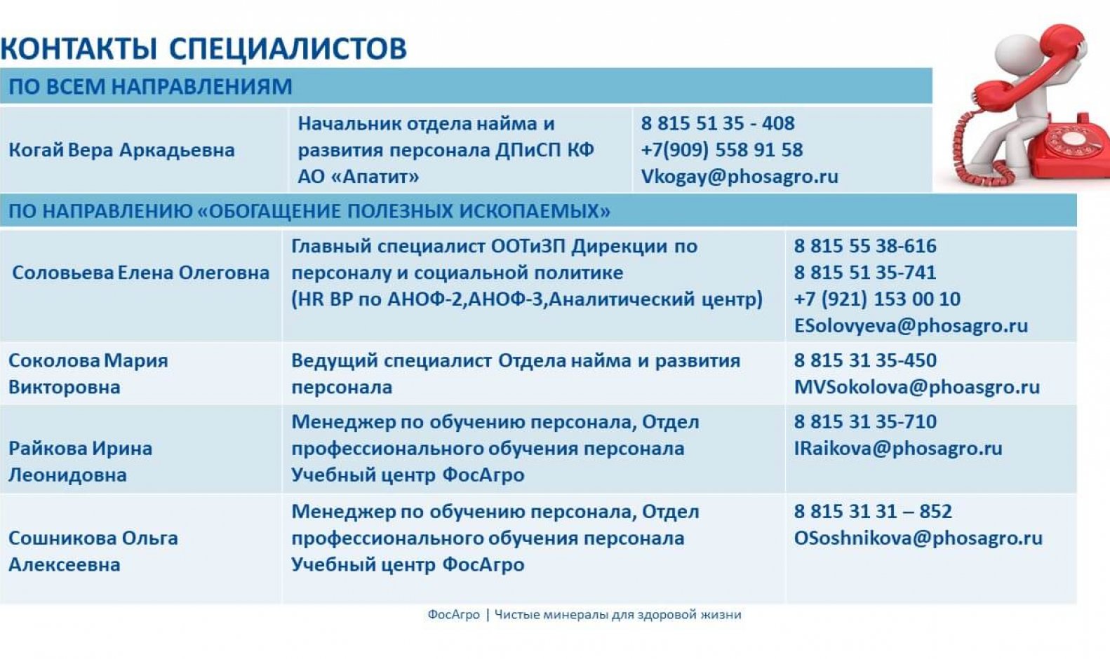 Слайд6