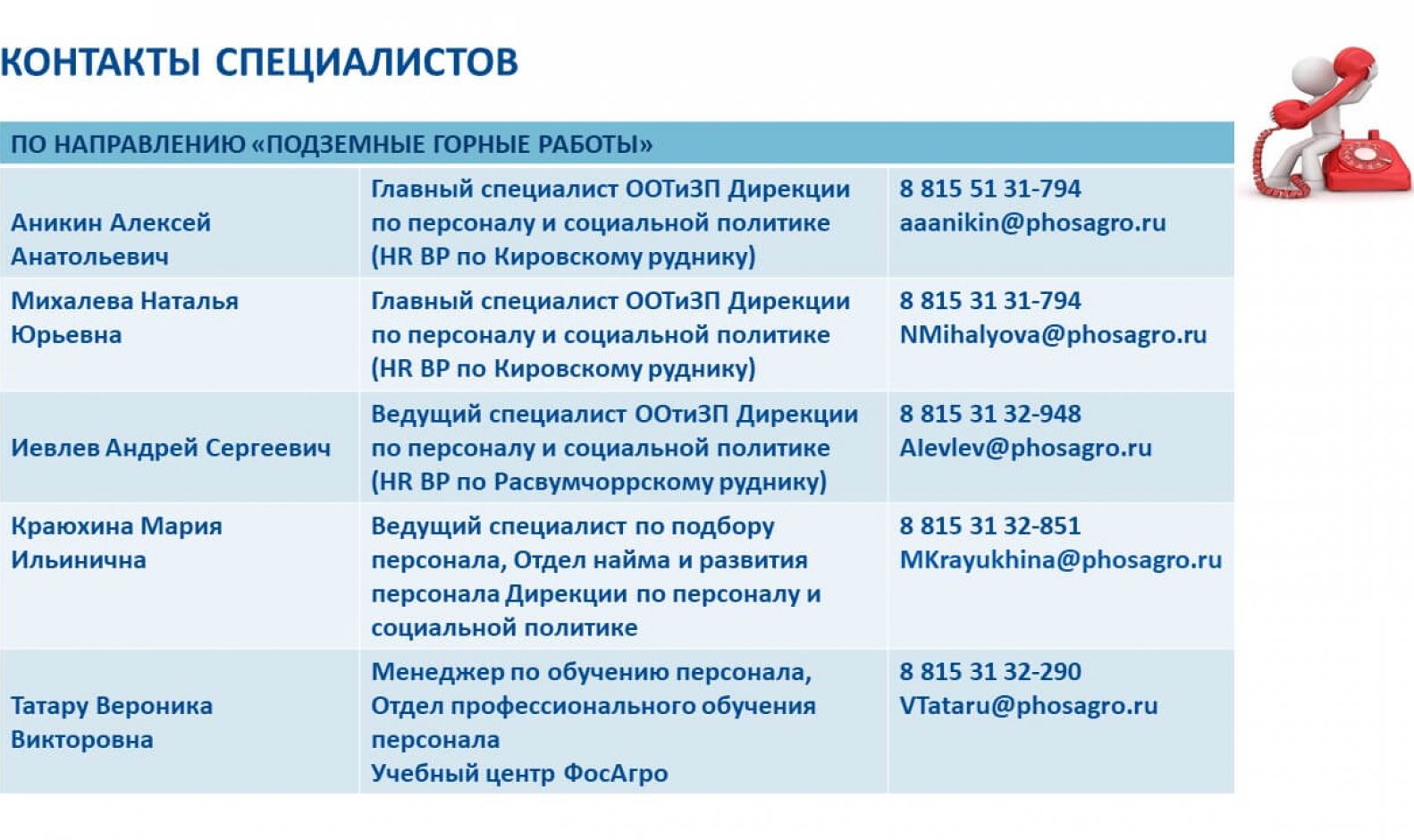 Слайд7